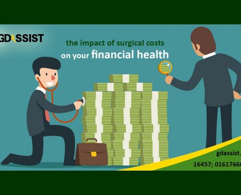 surgical cost financial health gd assist