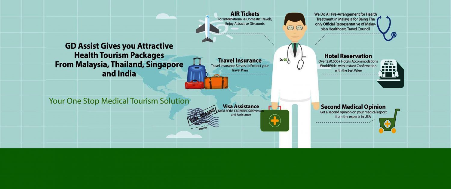 GD Assist medical tourism health care